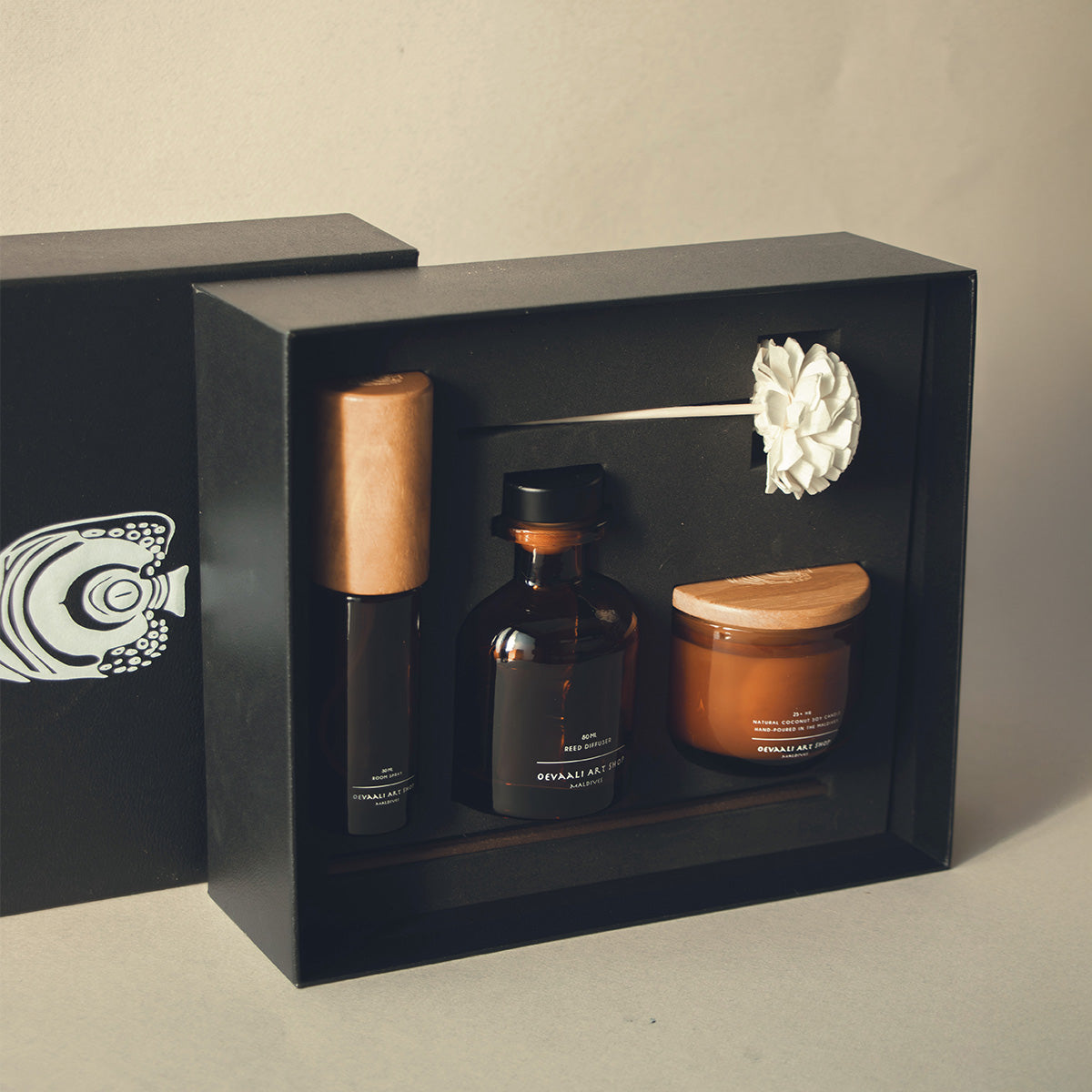 Ritual Fragrance Gift Set - Petite